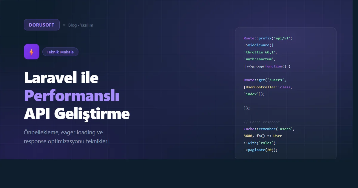 Laravel ile Performanslı API Geliştirme