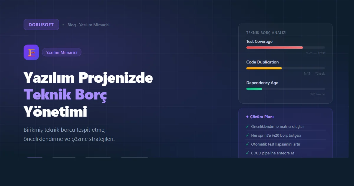 Yazılım Projenizde Teknik Borç Yönetimi